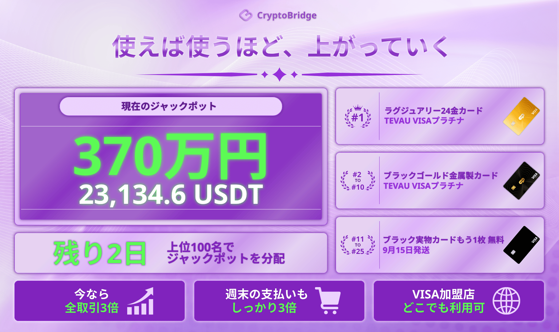 CryptoBridgeの月間ジャックポット画面